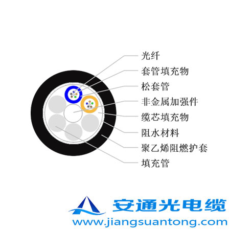 GYFTZY|,OPPC|SADSS|r(ji)24оOPGW|