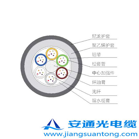 GYTS04|,OPPC|SADSS|r(ji)24оOPGW|