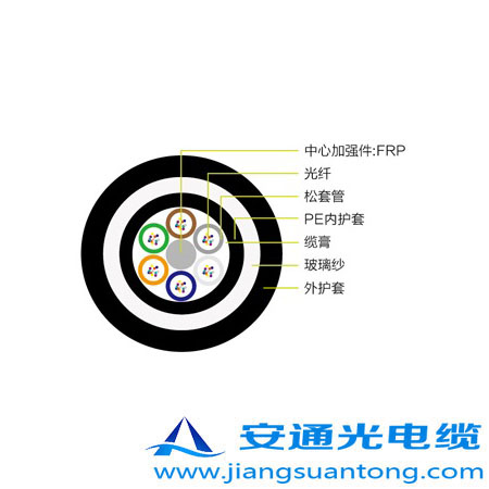 GYFTZY63|,OPPC|SADSS|r(ji)24оOPGW|