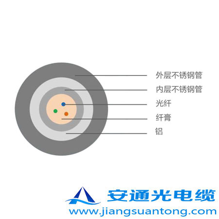 6.35mm ͚⾮Âй|,OPPC|SADSS|r24оOPGW|